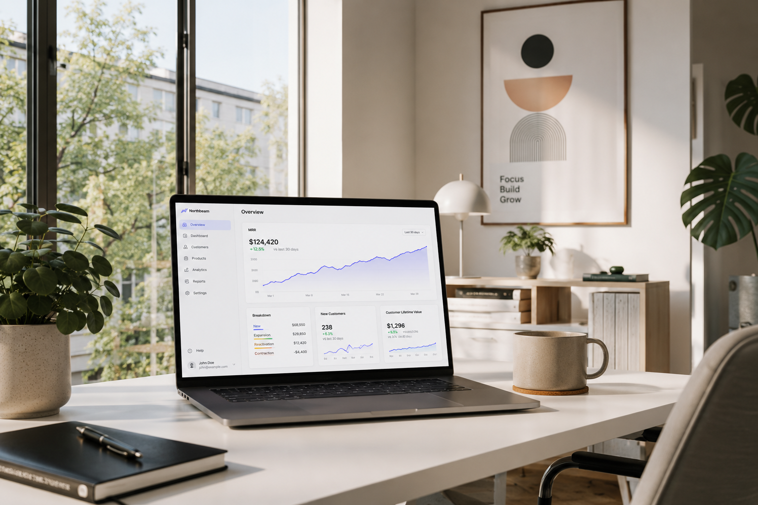 Startup agilnsot